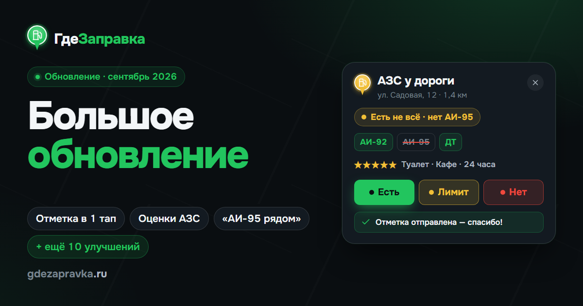 Большое обновление: отметка в один тап, оценки АЗС и «АИ-95 рядом»