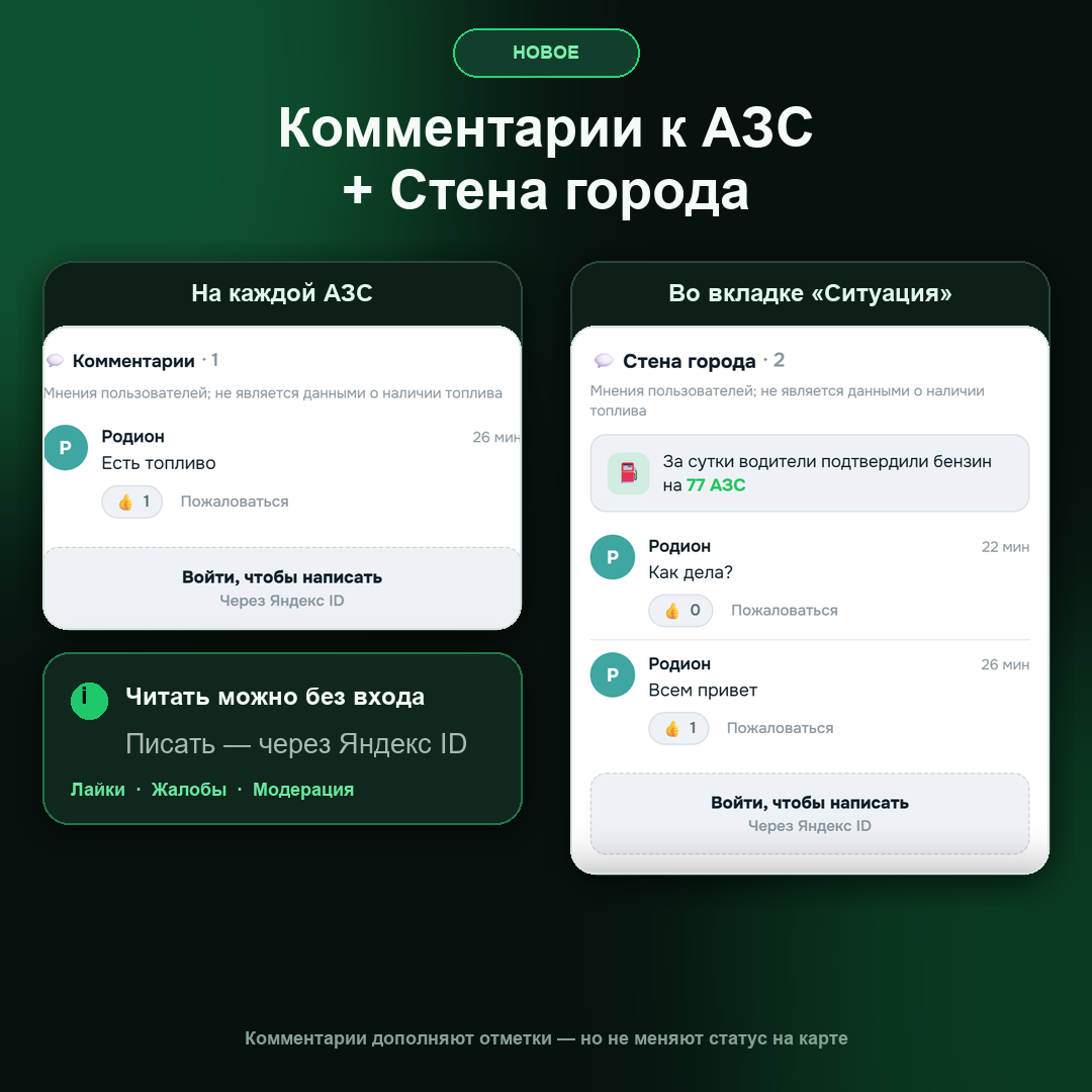 Новое: комментарии к АЗС и Стена города